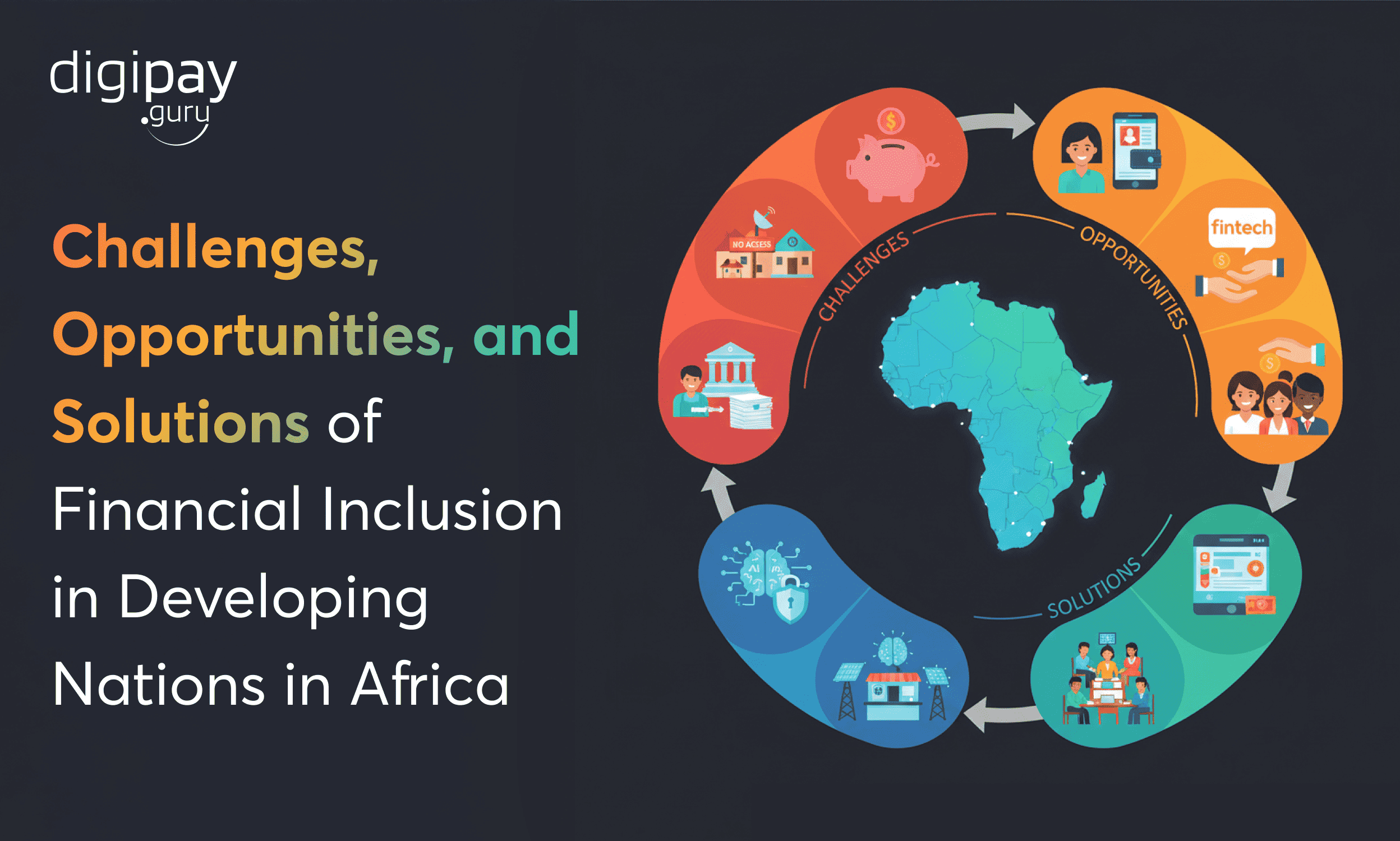 Top 5 African Fintech Solutions for Secure Savings in 2026